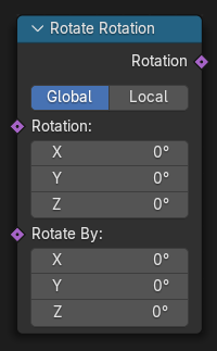 Узел Rotate Euler.