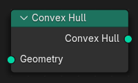 Convex Hull node.
