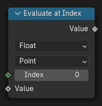 Evaluate at Index Node.