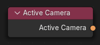 Active Camera node.