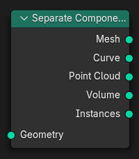 Нода Separate Components (отделить компоненты).