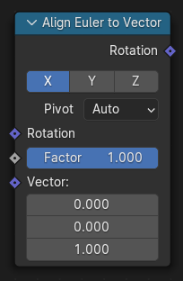 Нода ":abbr:`Направить углы Эйлера по вектору (Align Euler to Vector)`".