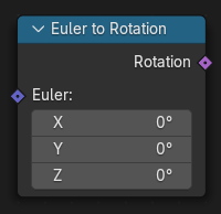 Нода ":abbr:`Углы Эйлера во вращение (Euler to Rotation)`".