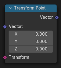 Нода ":abbr:`Точка трансформации (Transform Point)`".