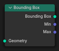 Нода ":abbr:`Габаритный контейнер (Bounding Box)`".