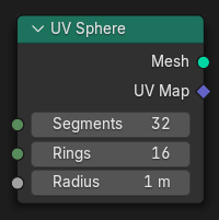 Нода ":abbr:`UV-сфера (UV Sphere)`".