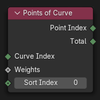 Нода ":abbr:`Точки кривой (Points of Curve)`".