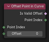 Нода ":abbr:`Смещение точки на кривой (Offset Point in Curve)`".