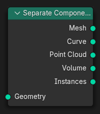 Нода ":abbr:`Разделить на компоненты (Separate Components)`".