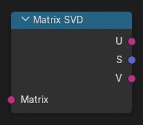 Нода ":abbr:`Сингулярное разложение матрицы (Matrix SVD)`".