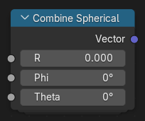 Нода ":abbr:`Объединить сферические компоненты (Combine Spherical)`".