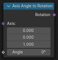 Axis Angle to Rotation node.