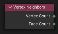 Узел Vertex Neighbors.