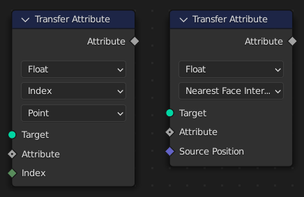 ../../../_images/modeling_geometry-nodes_attribute_transfer-attribute_node.png