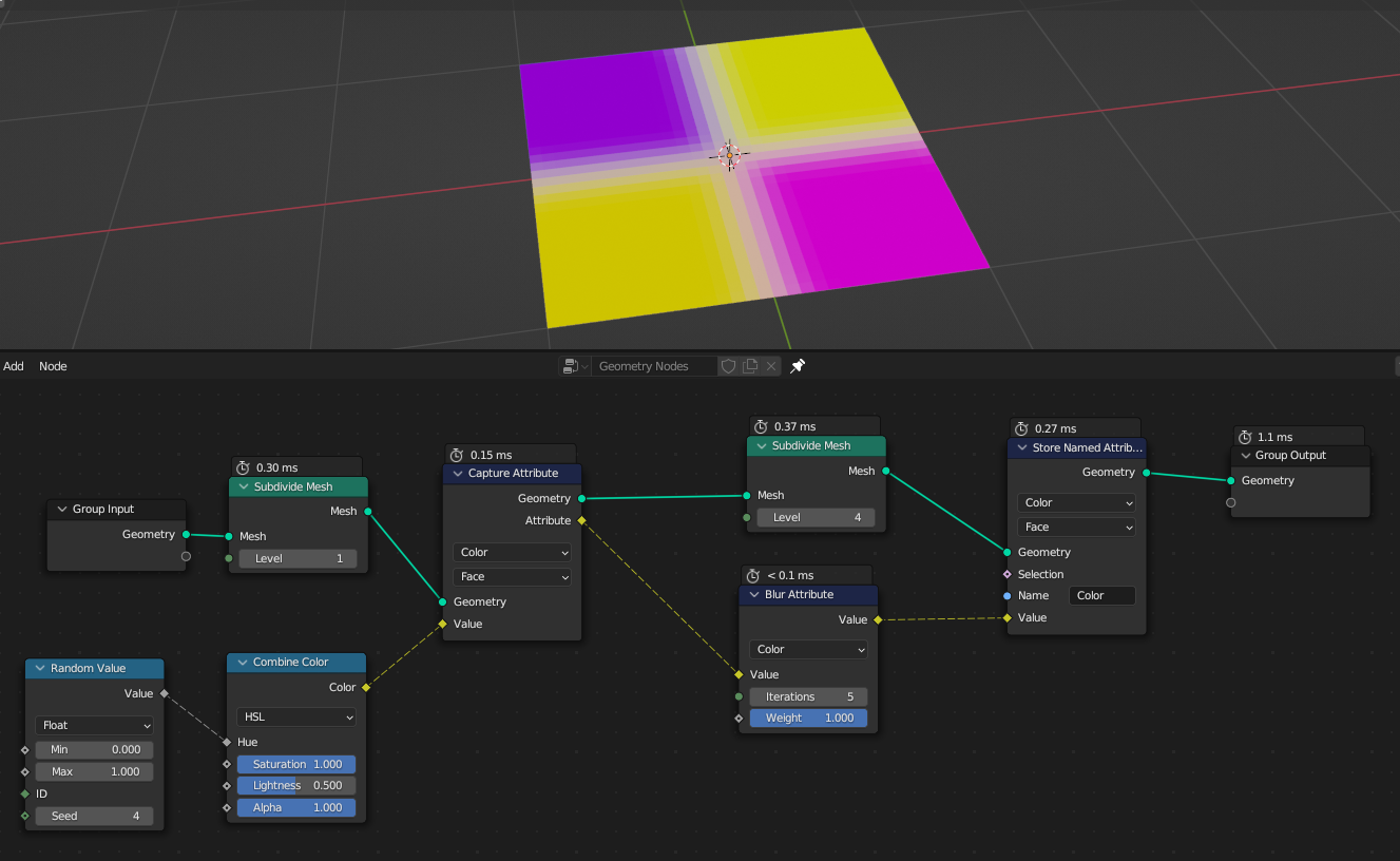 ../../../_images/modeling_geometry-nodes_blur_attribute-attribute_example.png