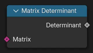 Uzol Determinant matrice.