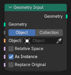 Uzol Vstup geometrie.