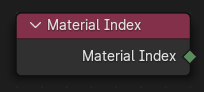 Uzol Index materiálu.