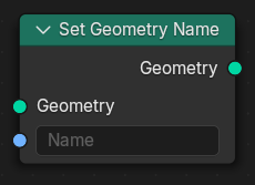 Uzol Nastaviť názov geometrie.