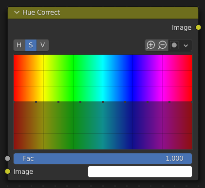 Hue Correct Node.