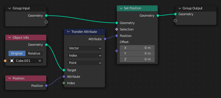 ../../../_images/modeling_geometry-nodes_attribute_transfer-attribute_example.png