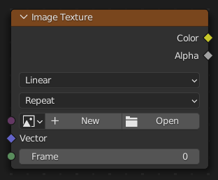 Image Texture node.