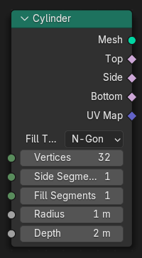 Cylinder node.