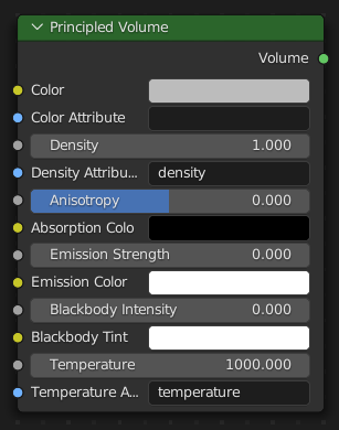 Principled Volume node.