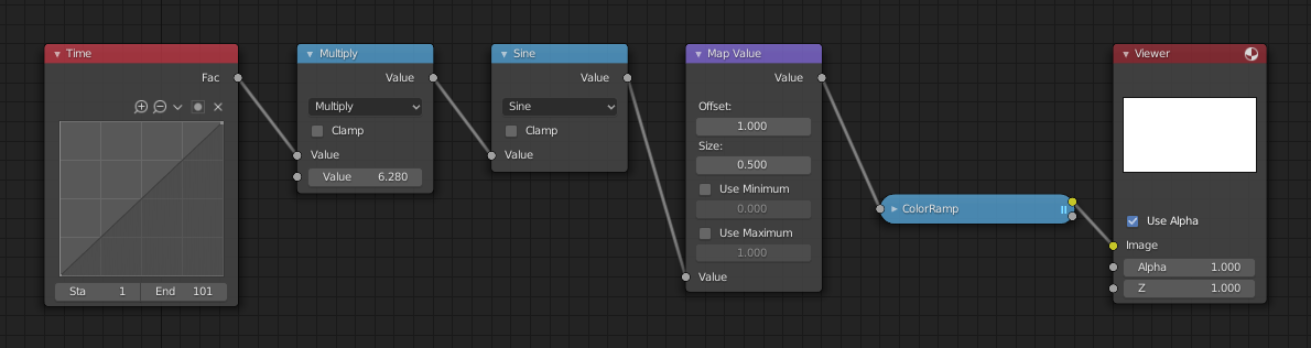 ../../../../_images/compositing_types_converter_math_sine.png