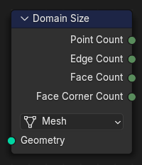 Domain Size node.