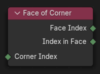 Face of Corner node.