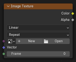 Image Texture node.