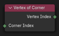 Vertex of Corner node.