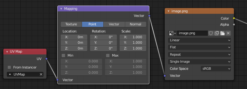 ../_images/addons_io-gltf2_material-mapping.png