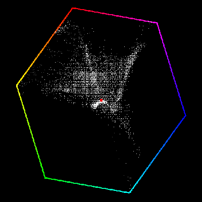 ../../_images/sequencer_preview_display-mode_vectorscope.png