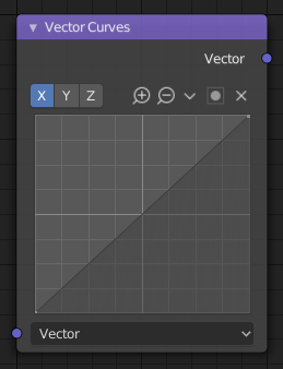 ../../../_images/compositing_node-types_CompositorNodeCurveVec.png