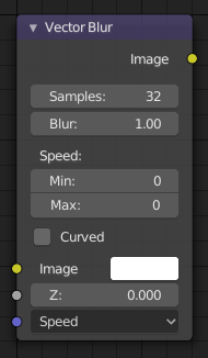 ../../../_images/compositing_node-types_CompositorNodeVecBlur.png