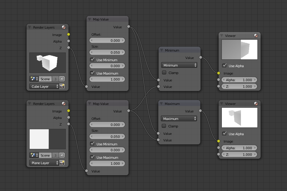 ../../../_images/compositing_types_converter_math_manual-z-mask.png