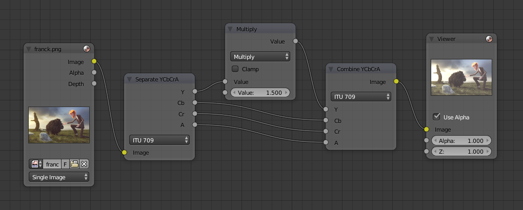 ../../../_images/compositing_types_converter_math_multiply.png