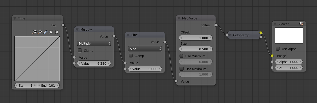 ../../../../_images/compositing_types_converter_math_sine.png