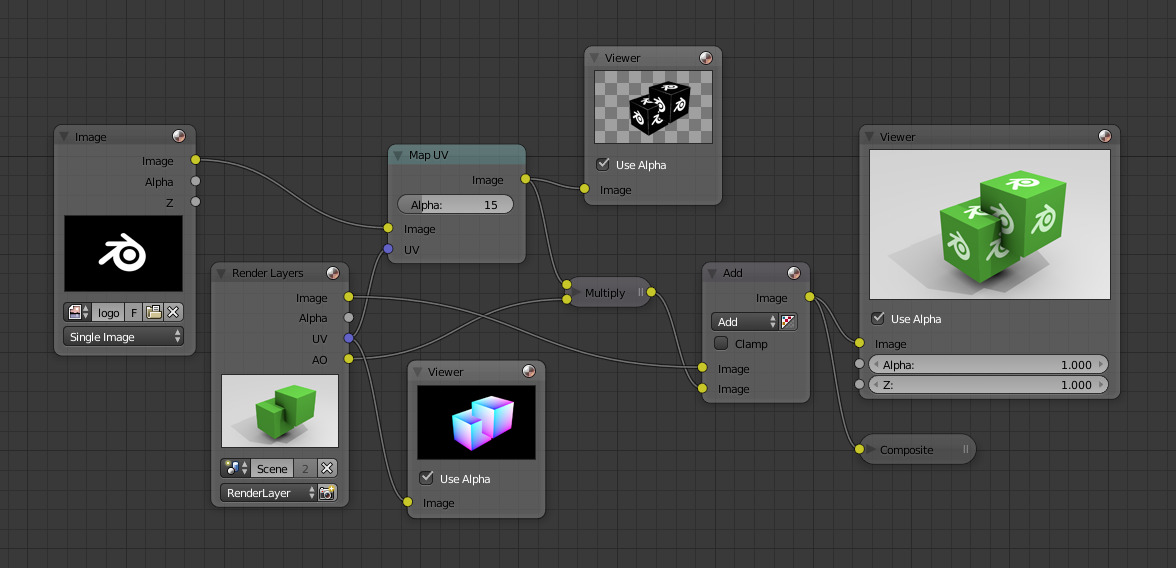 ../_images/compositing_types_distort_map-uv_example-2.png