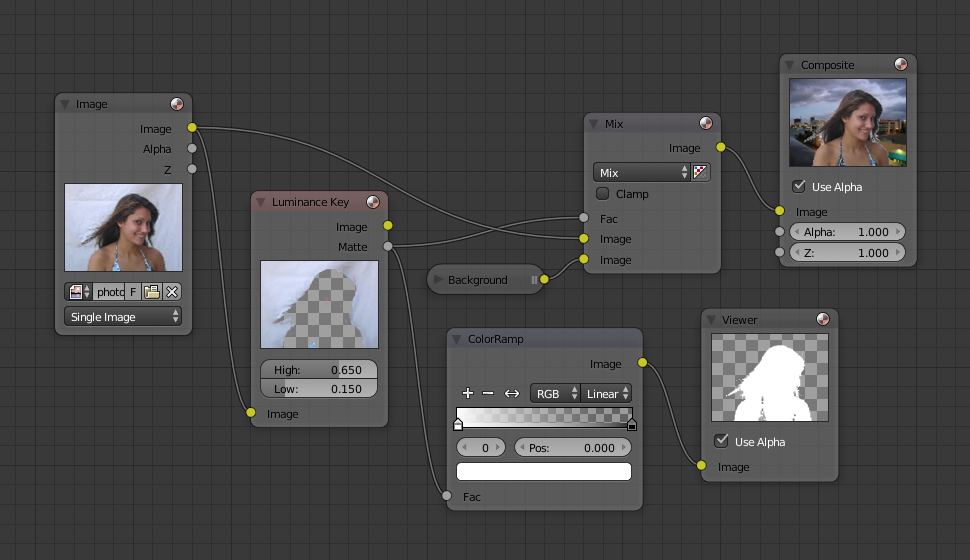 ../../../_images/compositing_types_matte_luminance-key_example.png