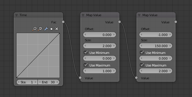 ../../../_images/compositing_types_vector_map-value_example.png