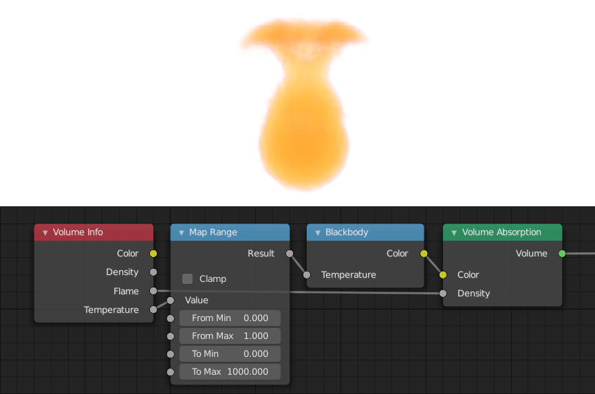 ../../../_images/render_shader-nodes_input_volume-info_example_fire.jpg
