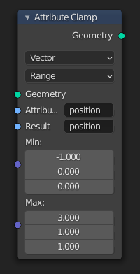 ../../../_images/modeling_geometry-nodes_attribute_attribute-clamp_node.png