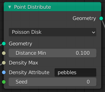 ../../../_images/modeling_geometry-nodes_point_point-distribute_node.png