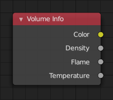 ../../../_images/render_shader-nodes_input_volume-info_node.png