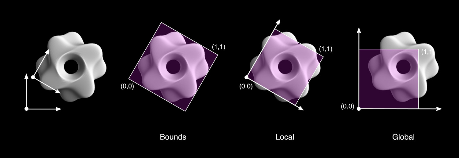 ../../_images/addons_mesh_tissue_tessellate-component-coordinates.jpg