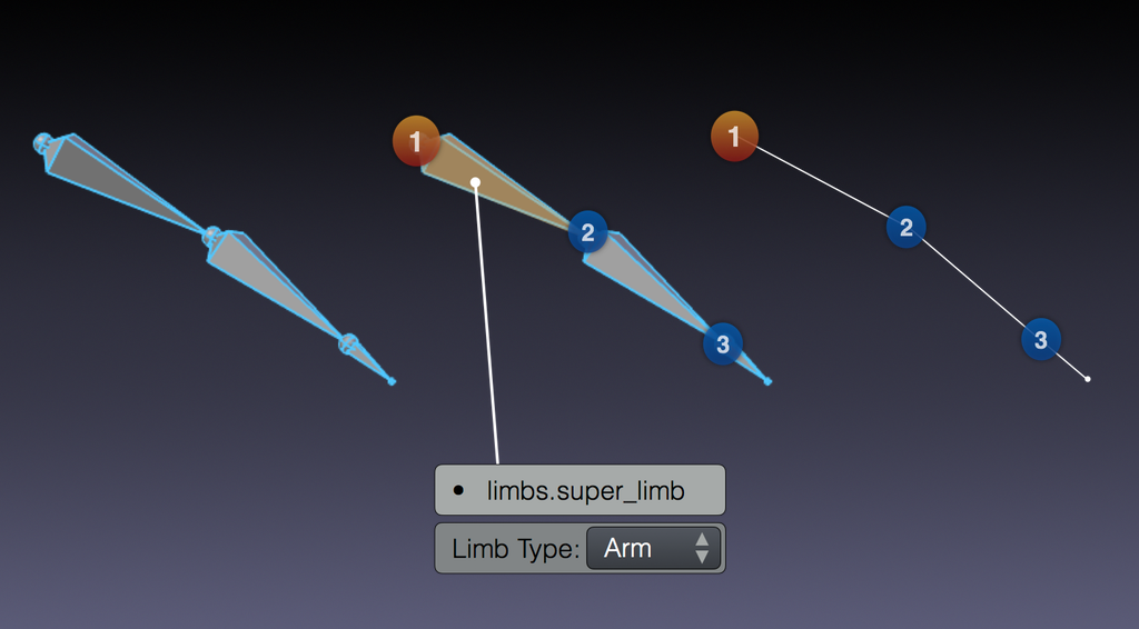 ../../../../_images/addons_rigging_rigify_rig-types_limbs_arm-required.png