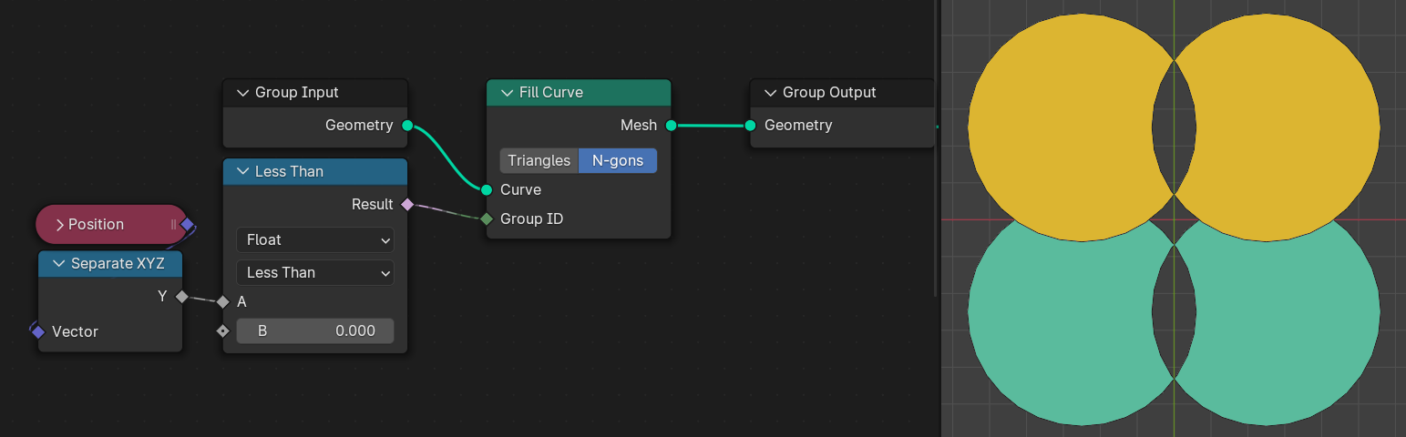 ../../../../_images/modeling_geometry-nodes_curve_curve-fill_group-id_2.png